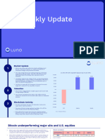 Weekly Update Luno Week 25 2022