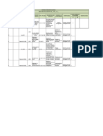 Formato Matriz Legal