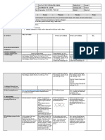 School Grade Level Teacher Learning Area Teaching Dates and Time September 25-29, 2023 7:40-8:40 Quarter