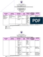 SJES DRRM Action-Plan