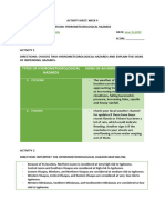 Drrr-Hydrometeorological Hazards