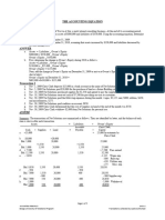 Transactions of Accounting