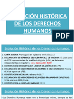 Evolución Histórica de Los DH 2022