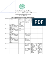 UG HISTORY General Programme Syllabus 2020-22