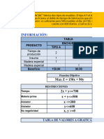 Ejercicios - Método Gráfico