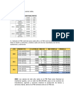 Tabla de Inflacion