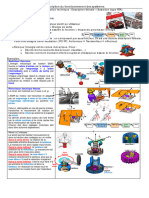 07 - Découverte - Fonctionnement 2019 - Corrigé - v3