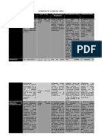 Incidencias de La Fase Del Juicio