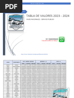 Tabla de Viajes Blancos Con Estilo 2023 - 2024-1