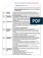 Decreto 815 2018 Manuales para Evalúa El Desempeño Laboral