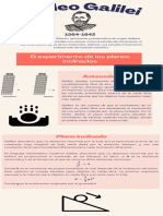 Infografía Plano Inclinado