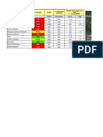 Ejercicio 1 Calculo Frecuencia TPM