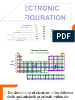 1.6 Quantum Model