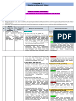 LK. 2.1 Eksplorasi Alternatif Solusi Sustri