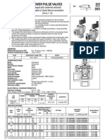 Integral Pilot (External Exhaust) Threaded or Quick Mount Connection 3/4 To 1 1/2