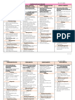 Cardiovascular Diseases