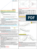 Cheat Sheet CFIN 2