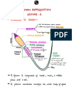 (Samati Mam) ? Human Reproduction HDWN Lno 5 1.0