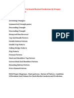 Chart Pattern English