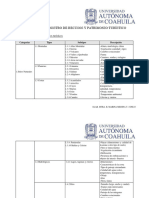 Ficha de Recursos y Patrimonio Turístico