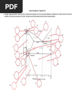 Esquematizacion de Microestructuras Diagrama Fe-C