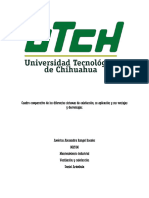 Cuadro Comparativo de Los Diferentes Sistemas de Calefacción, Su Aplicación y Sus Ventajas y Desventajas