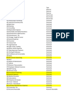 Chart of Accounts