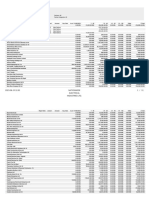 Aged Receivable