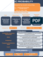 Probability Cheat Sheet