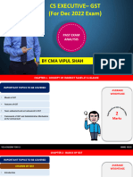 GST Past Exam Analysis