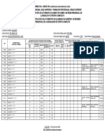 FPGS No Adm Por Nota y Ciclo DEF