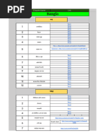 Bangla: Chapter No. Chapter Name Link