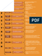 Cuadro Sinóptico Capacitación y Eentrenamiento Opcion 1