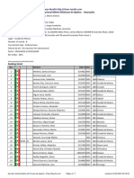 chessResultsList (CDMX 3ra)