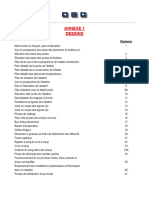 Abattoirs Et Postes D'abattoir