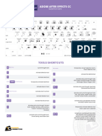 AE CheatSheet