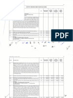 CHAPTER 07 - Reinforced Cement Concrete (RCC) Works