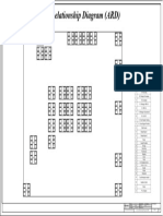 Activity Relationship Diagram ARD 