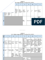 FA 2 Syllabus 2023-24