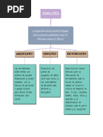 Cuadro Sinóptico