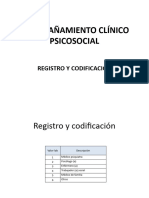 ACP Codificacion