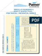 C - Psico - R4 - Desarrollo Humano I