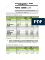 Informe de Mercado Diciembre 24 de 2022