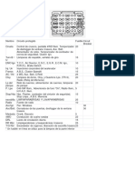 Fusibles y Medios de Protección GMC Yukón