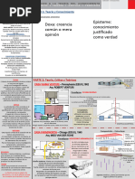 Todos Los Tps de Teoria Arq 2018