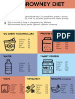 Browney Bulk Diet