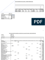 Contratacion Primer Trimestre Ejercicio 2023 Ayuntamiento Valladolid