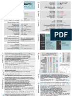 Davemech Digitone Cheatsheet V1.16i