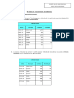 Metodos de Valuacion