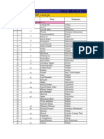 Property No.: JGP/00030: M/s. Khaled Manufacturing Company